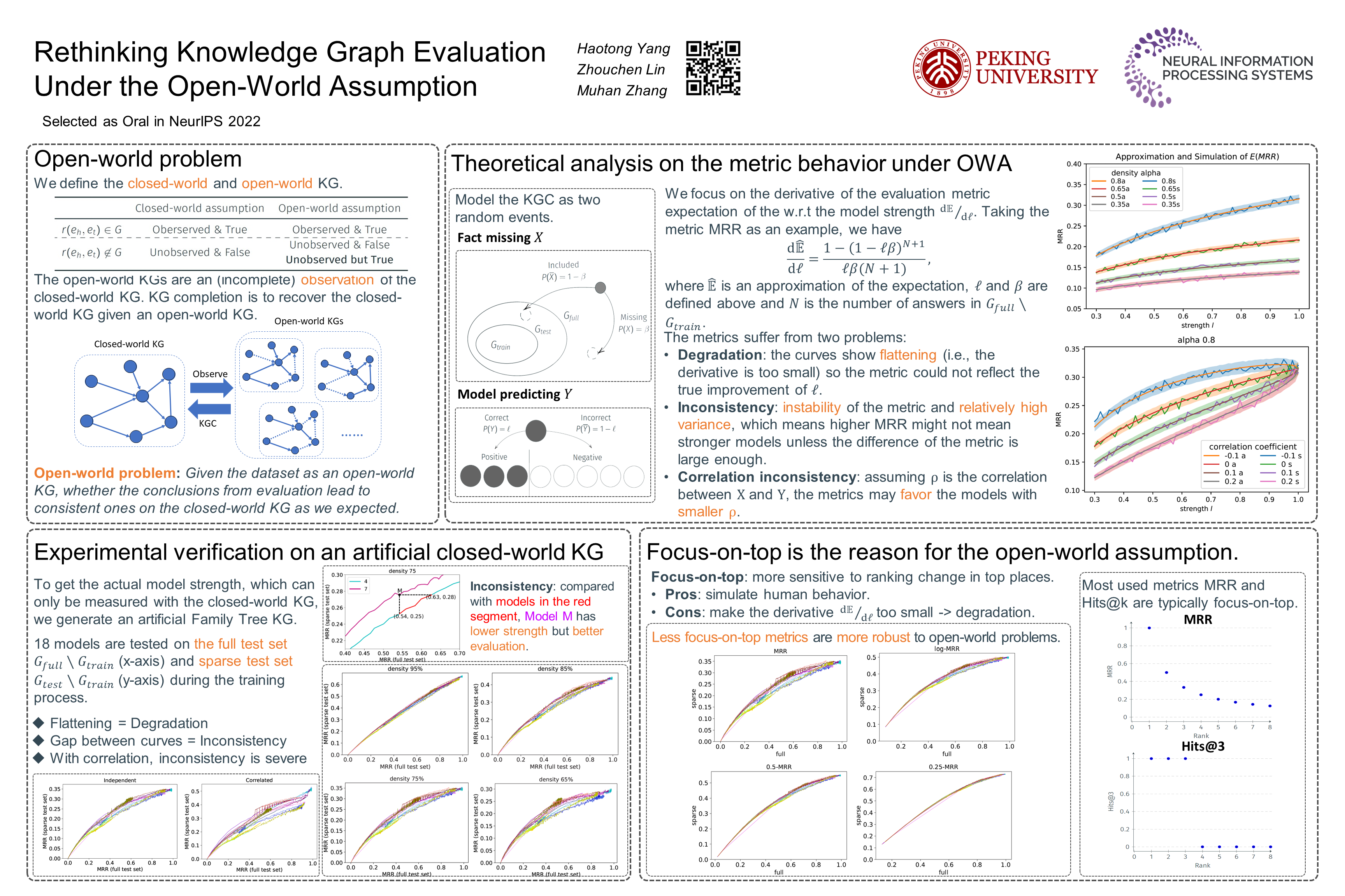 NeurIPS Poster Rethinking Knowledge Graph Evaluation Under the Open